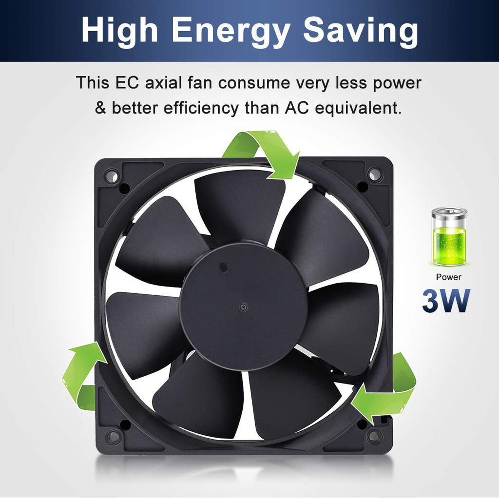 80mm 120mm AC Cooling Fan 2 Pack R264730