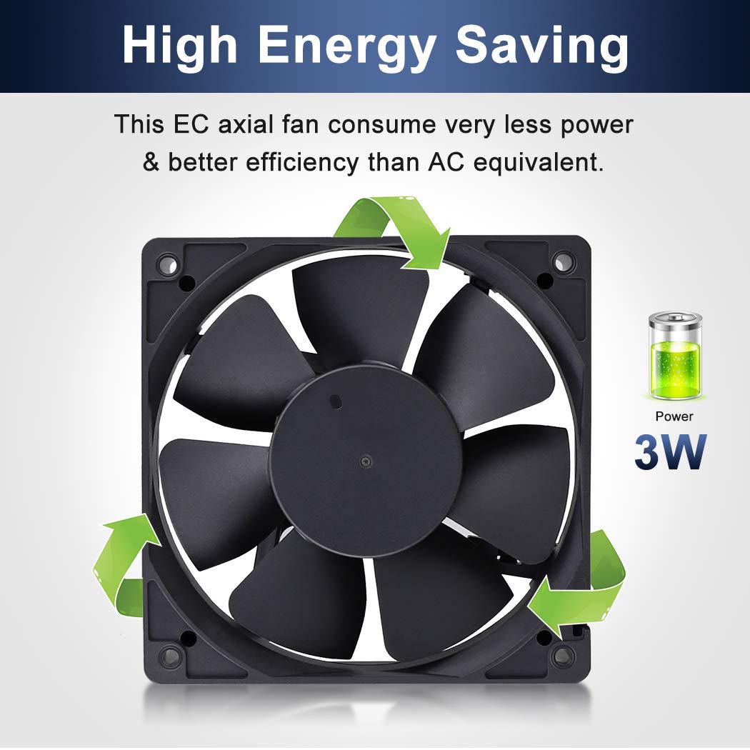 80mm 120mm AC Cooling Fan 2 Pack R264730