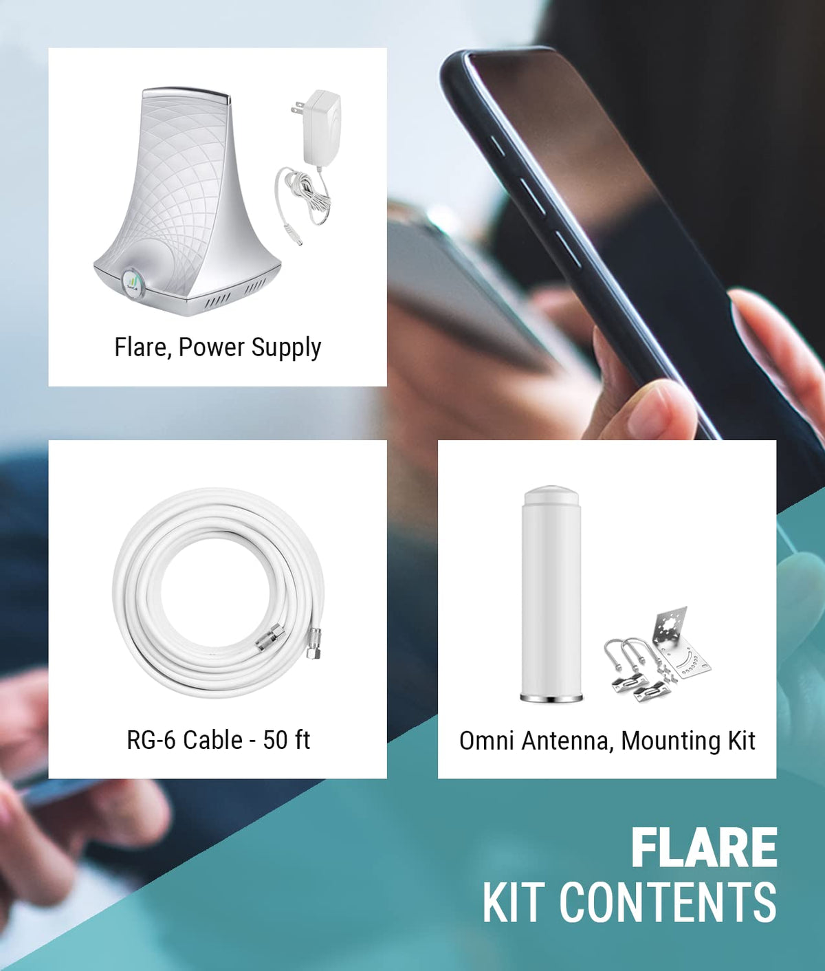 Cell Signal Booster up to 2500 sq ft 5G/4G LTE Multi-User All Carrier K988010