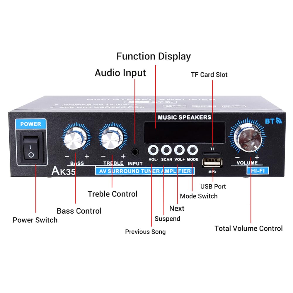 Bluetooth 5.0 200W 2.0 Channel Mini Stereo Amplifier R285