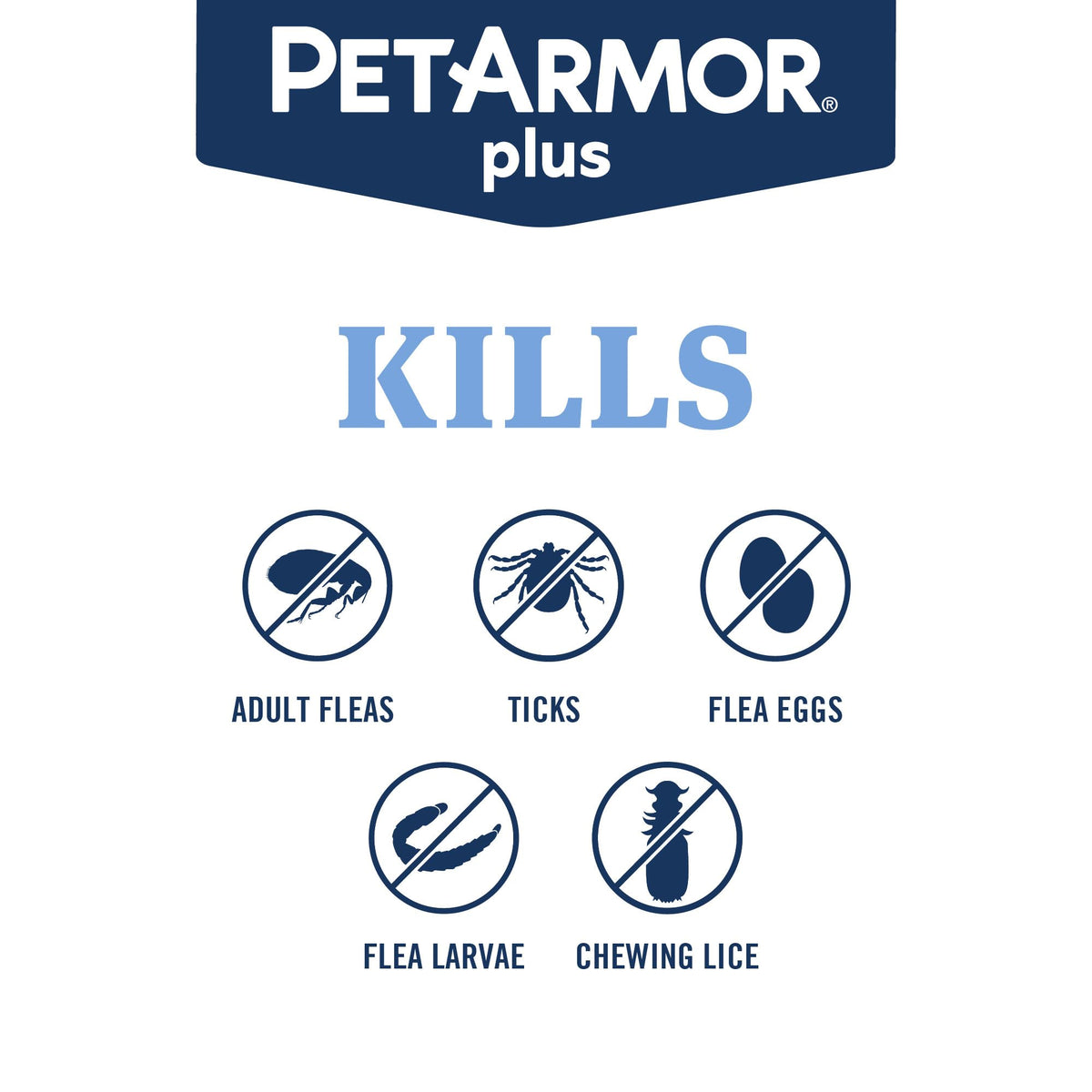 Flea & Tick Topical Dogs 5-22 lbs 3-Month Q9846