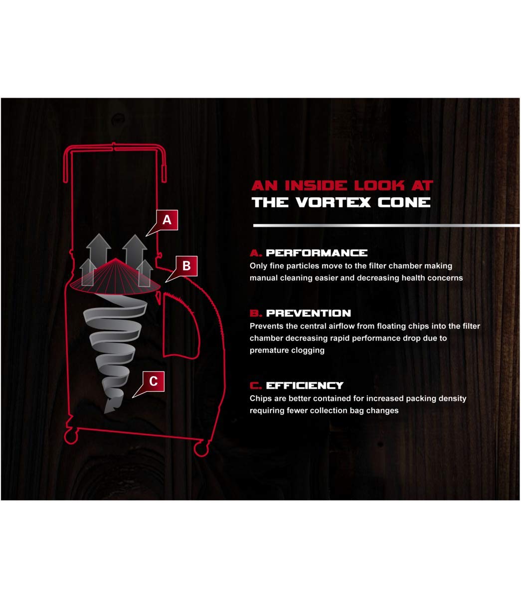 Vortex Cone Dust Collector with 2-Micron Canister Filter J9086