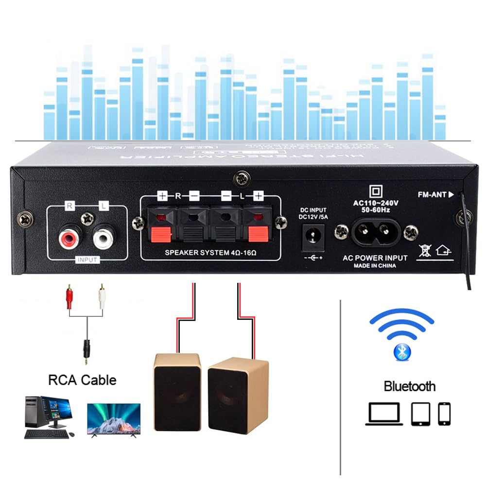 Bluetooth 5.0 200W 2.0 Channel Mini Stereo Amplifier R285