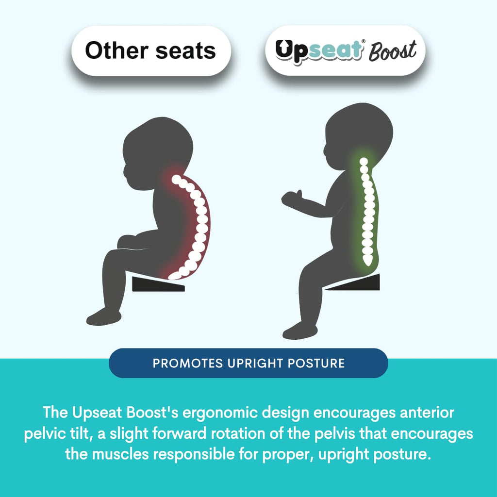 Ergonomic Toddler Booster Seat H21095