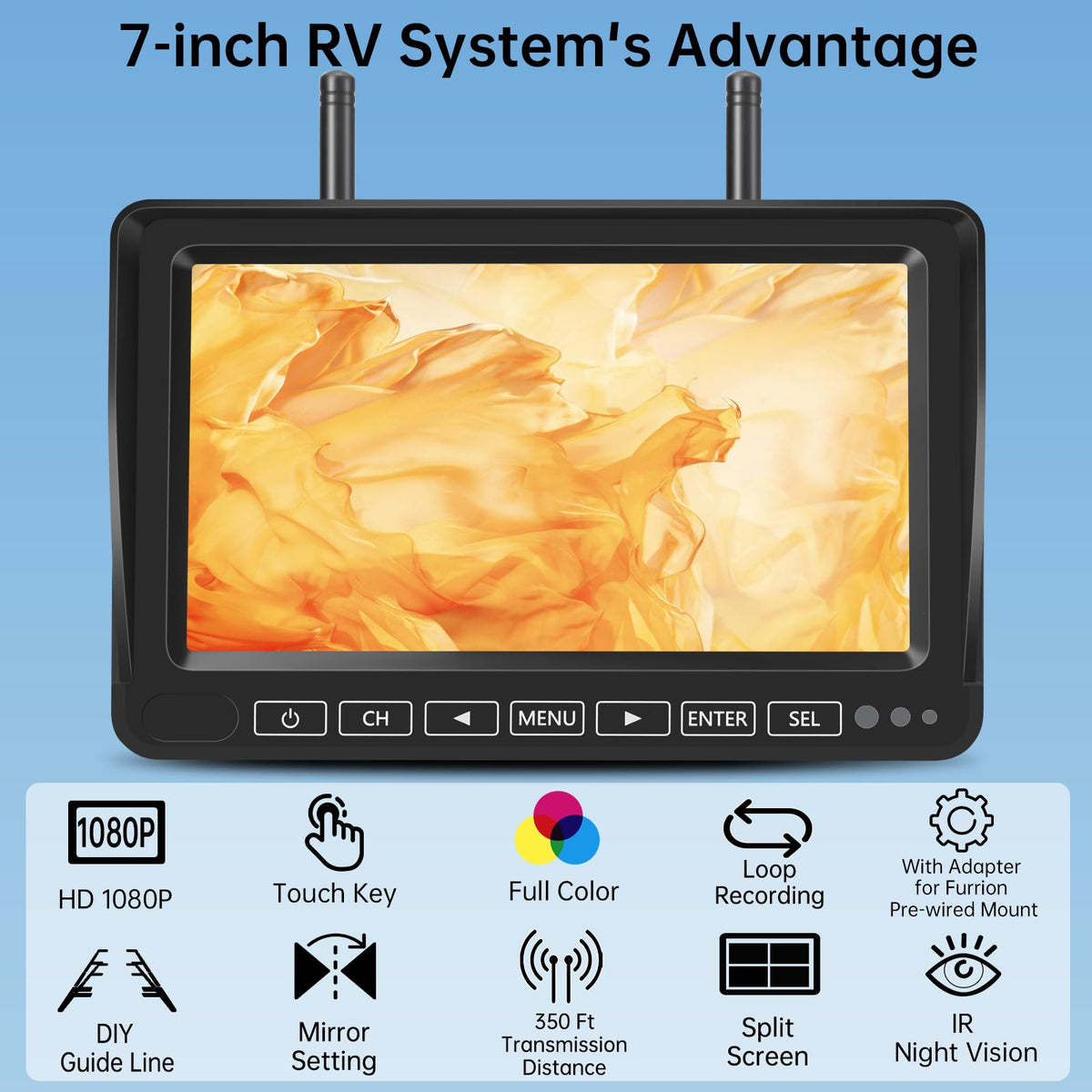 Wireless Backup Camera with 7" 1080P Monitor A7511