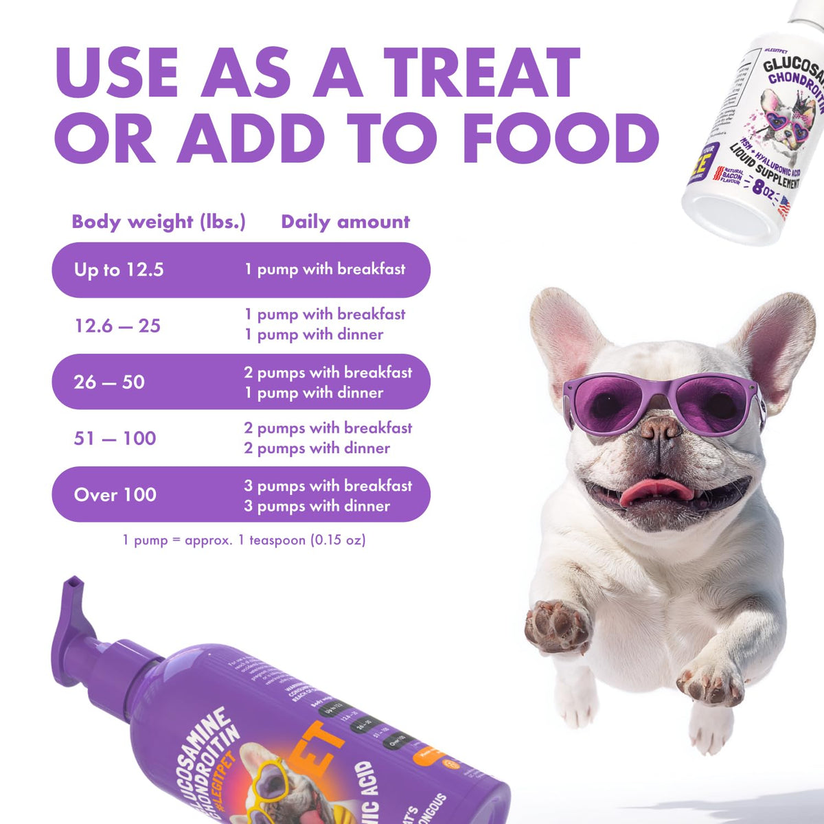 Liquid Glucosamine Chondroitin MSM Hyaluronic Acid Bacon Flavor Dog Supplement 32 oz Y42953
