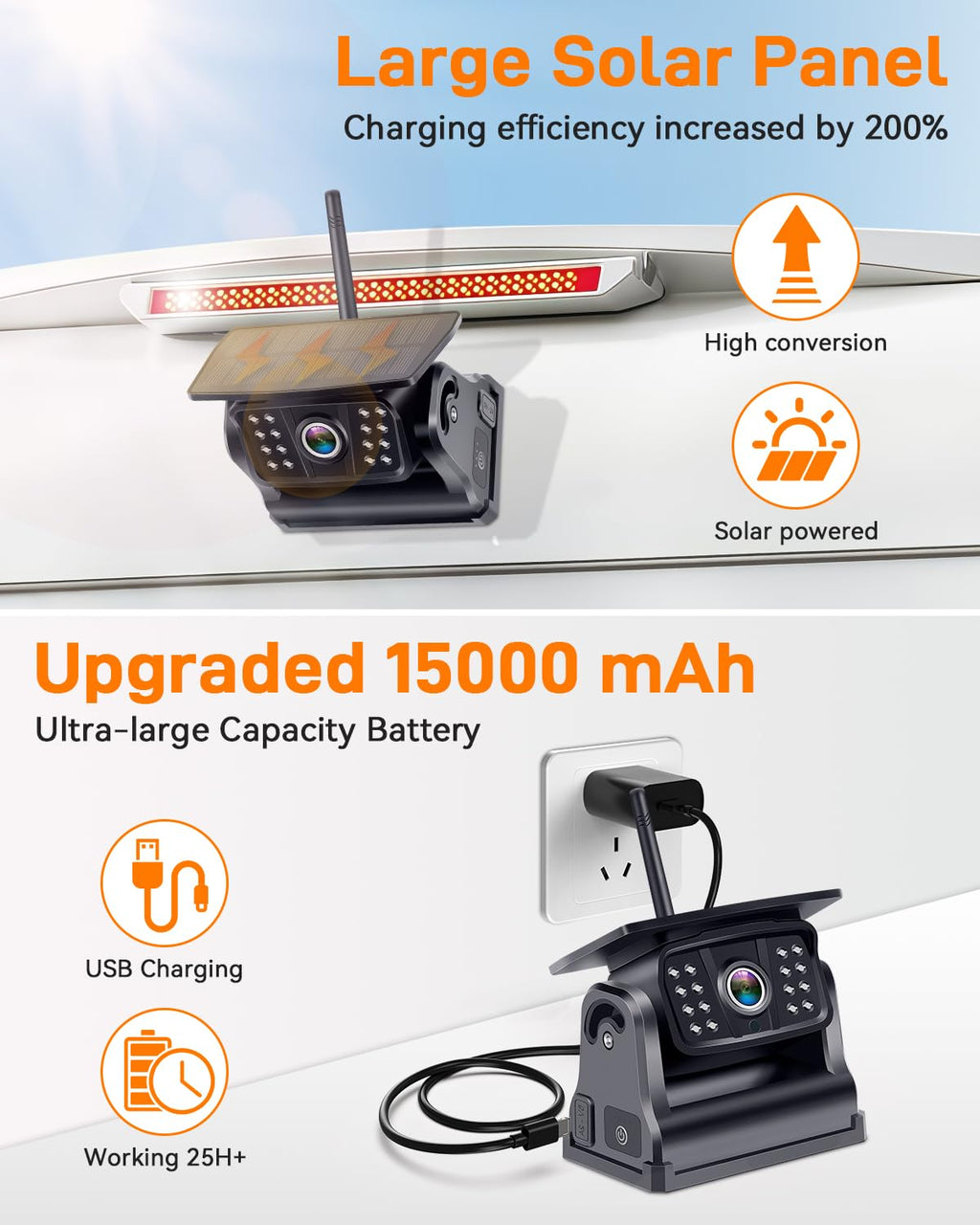 Wireless Solar Magnetic Backup Camera 7-Inch DVR Monitor 1080P HD Night Vision M720438