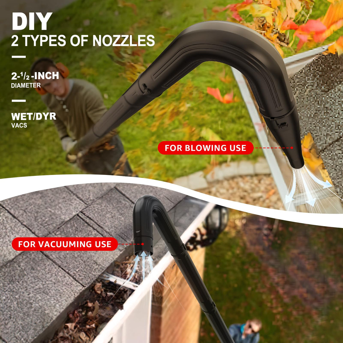 2-1/2 in. Gutter Cleaning Attachment Kit R780