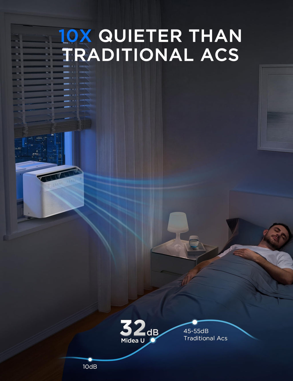 U-Shaped Window Air Conditioner J775181