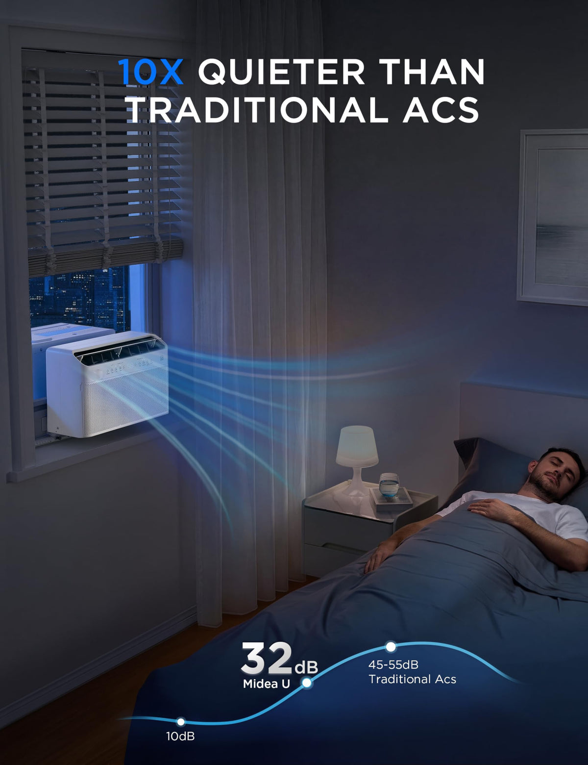 U-Shaped Window Air Conditioner J775181