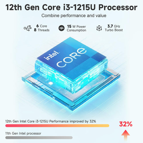 15.6" IPS FHD Laptop, Intel Core i3, 8GB RAM 256GB SSD D2191