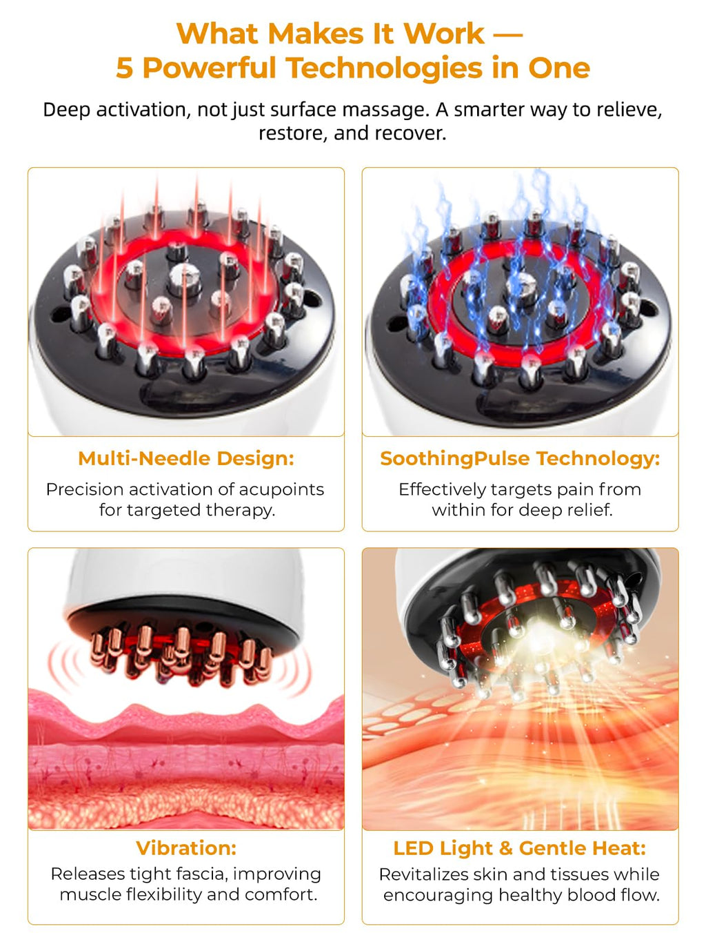 White Calf, Foot & Knee Massager with Heat, Light & Vibration K2992