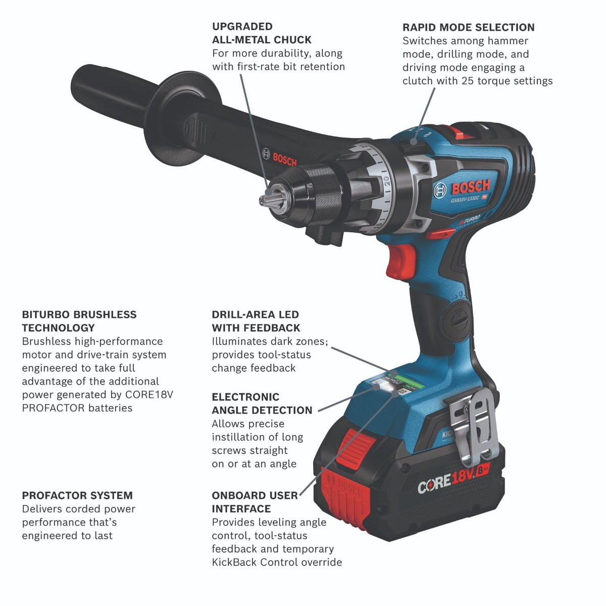 18V 2-Tool Combo Kit with Hammer Drill/Driver and Impact Driver T36738
