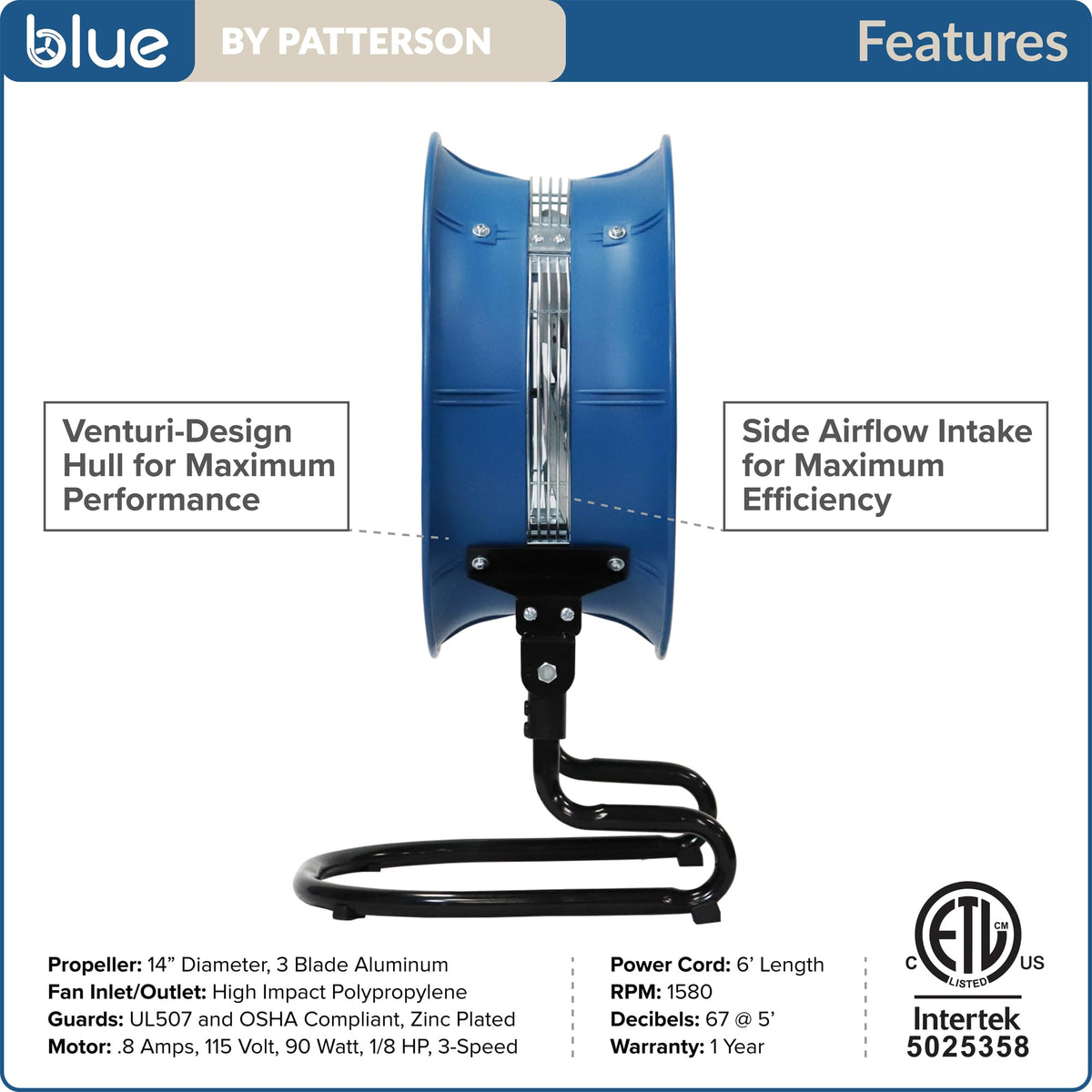 Blue 20-Inch 3-Speed Floor Fan G4715