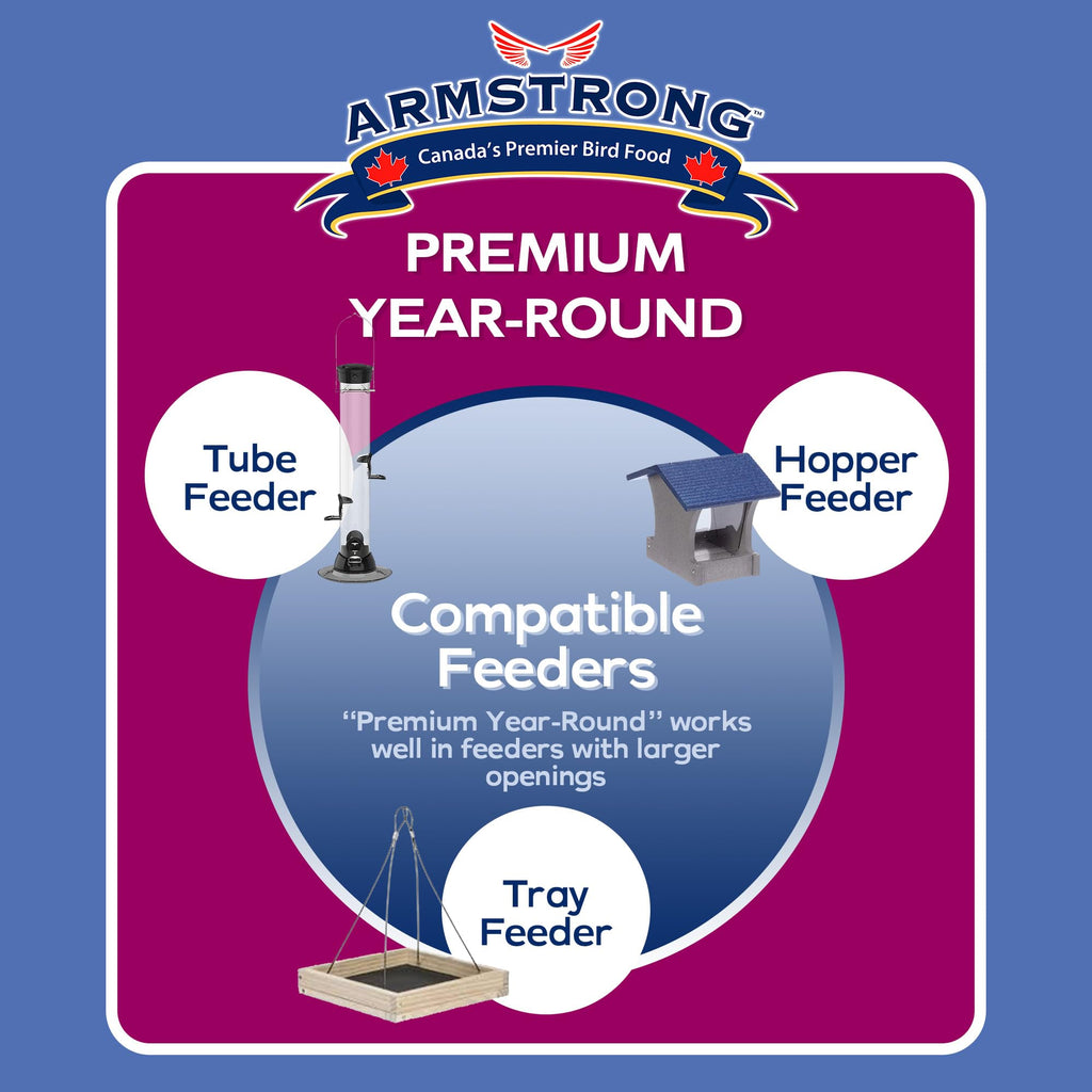 Wild Bird Food 20lb Z4367