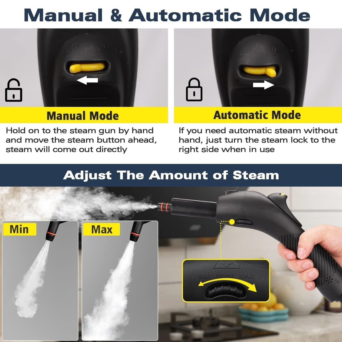 4.5 Bar 300°F Steam Cleaner Q70939