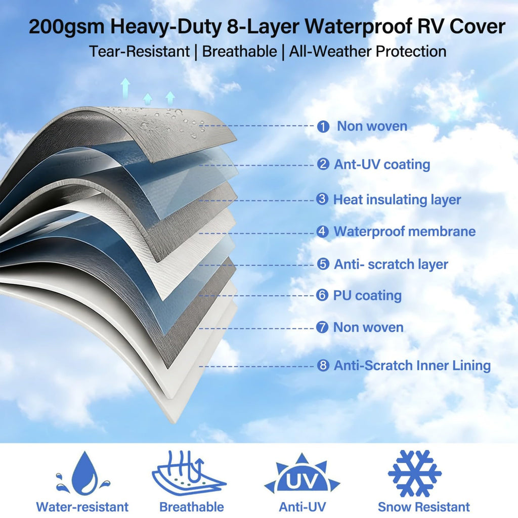 8 Layers Pop Up Folding Camper Cover V678605