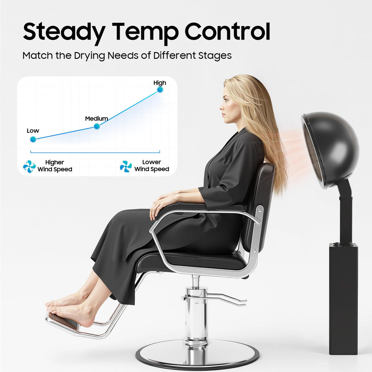 1200W Hooded Hair Dryer with Stand A68836