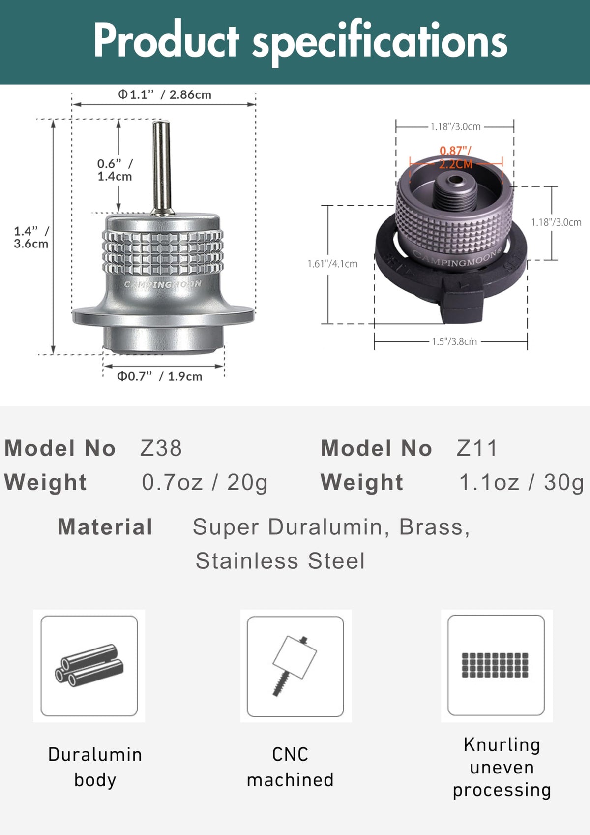 Cassette Canister to Butane Fill Adapter N252