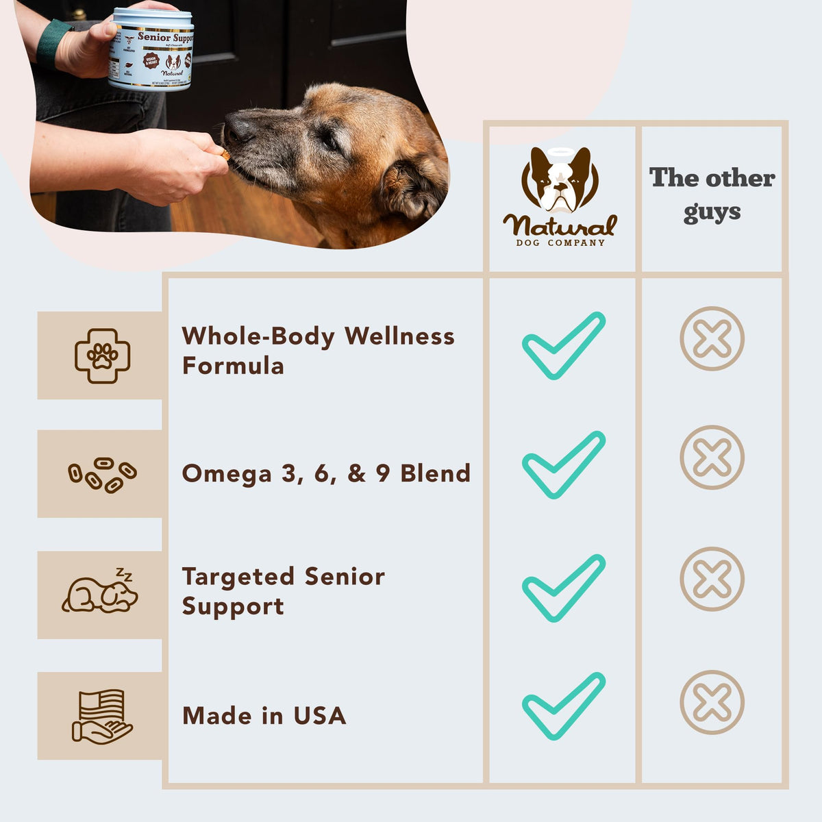 Senior Dog Supplements Vitamins Chew 90 cnt W123040