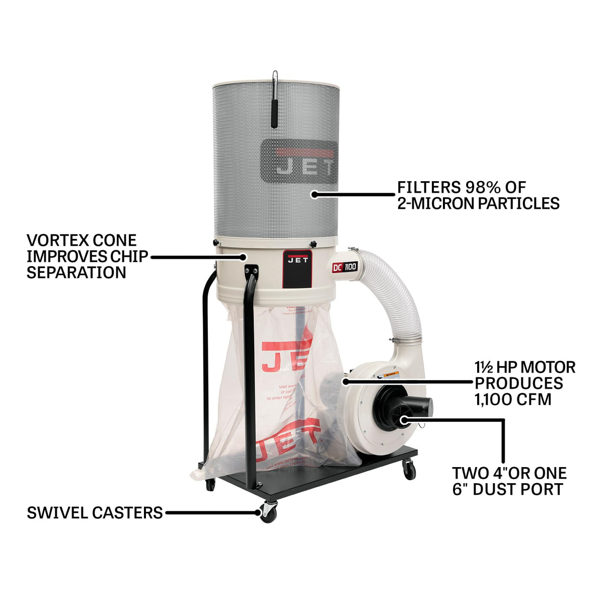 Vortex Cone Dust Collector with 2-Micron Canister Filter J9086