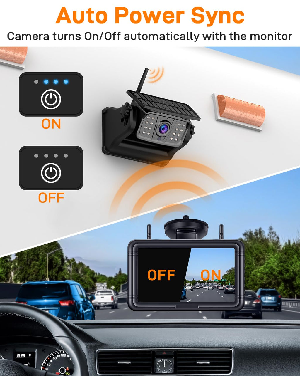 Wireless Solar Magnetic Backup Camera 7-Inch DVR Monitor 1080P HD Night Vision M720438