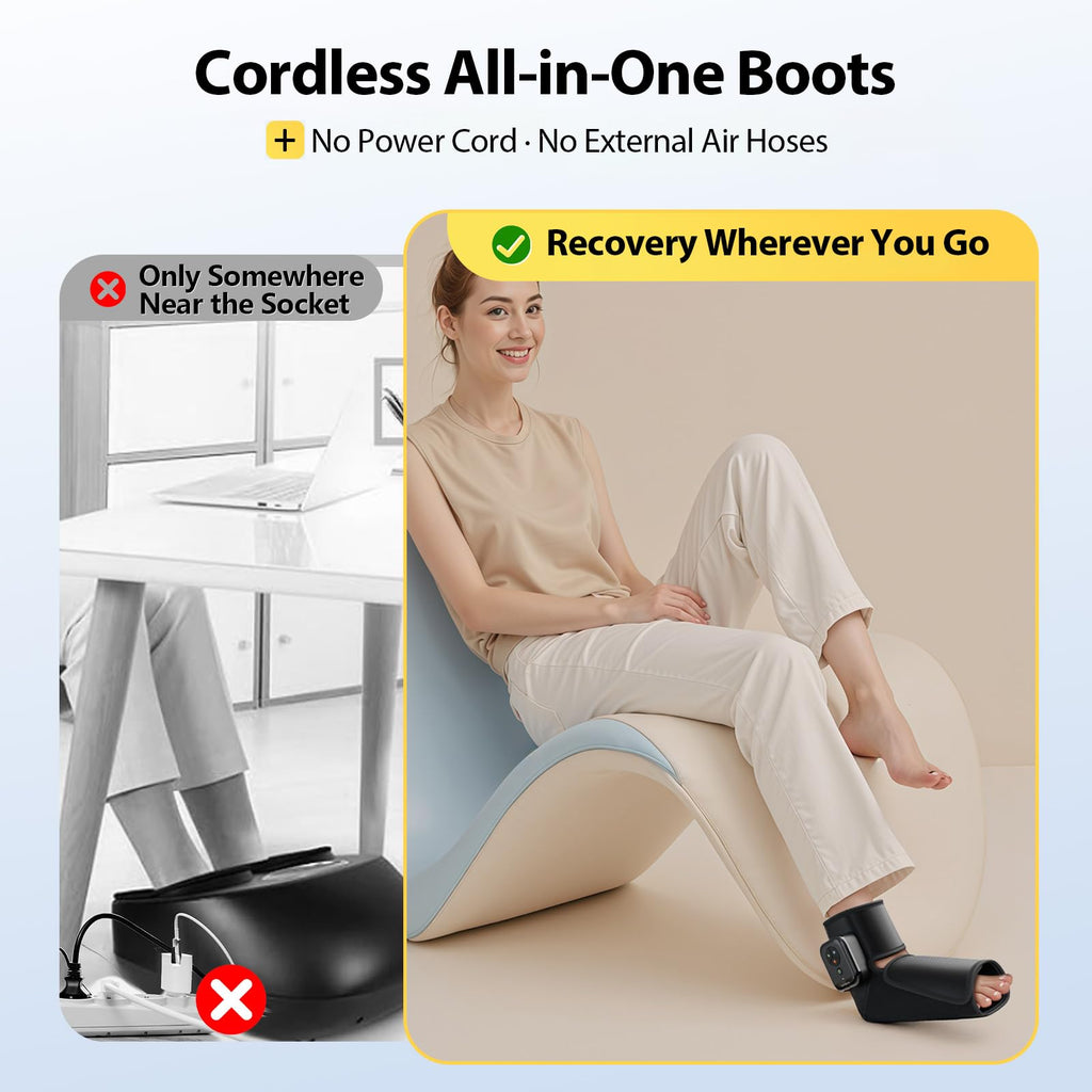 Air Compression Foot Recovery Device 1 Pack C97468