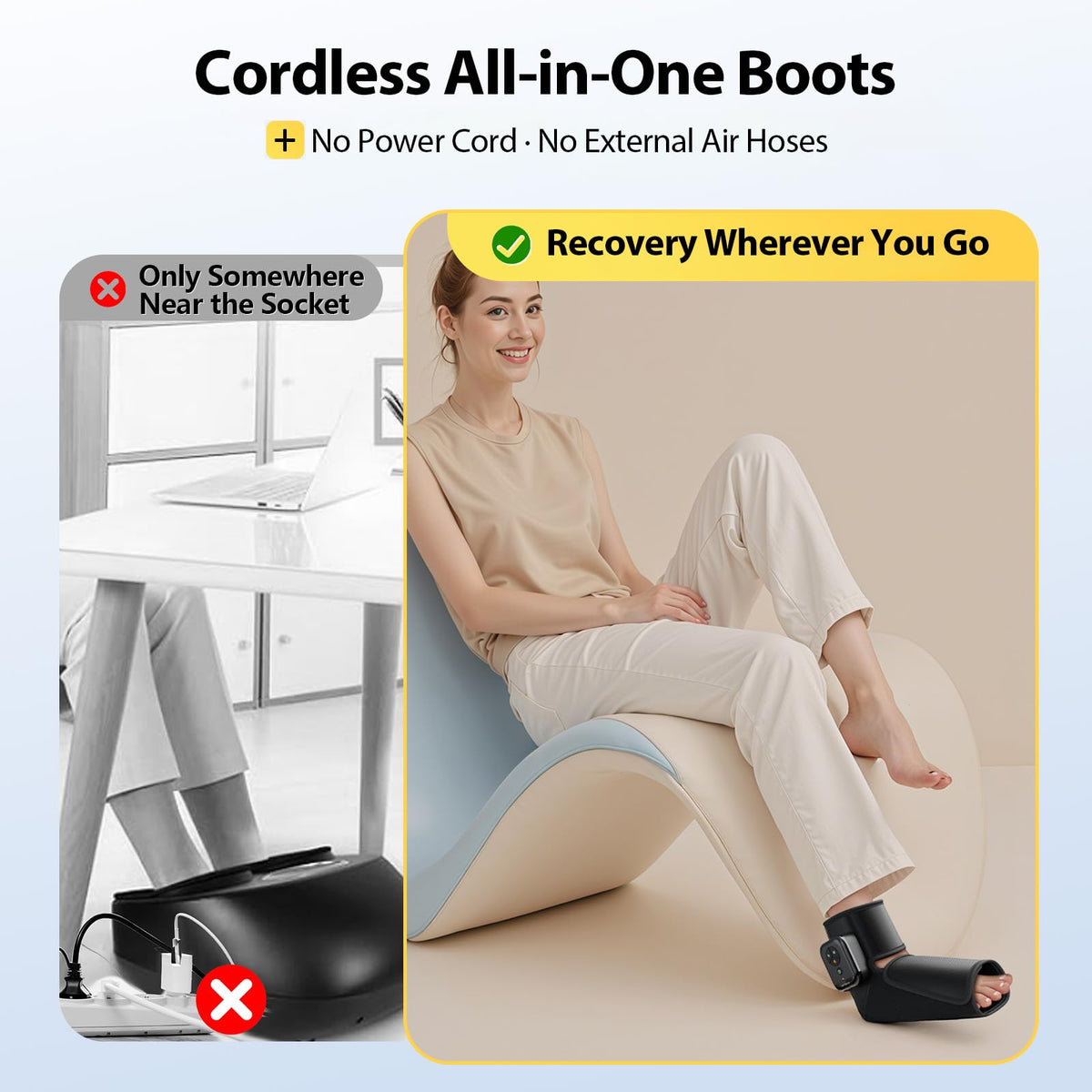 Air Compression Foot Recovery Device 1 Pack C97468