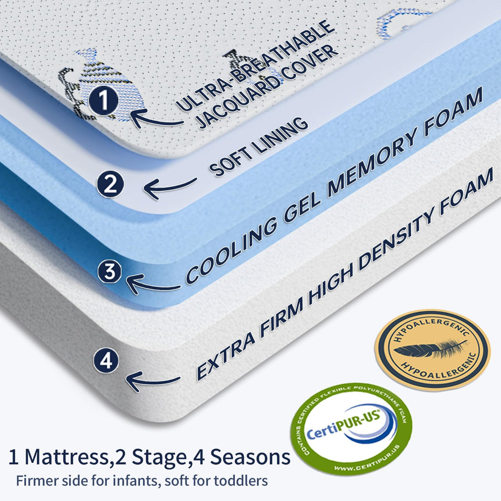 Dual-Sided Memory Foam Trifold Pack and Play Mattress Z49889