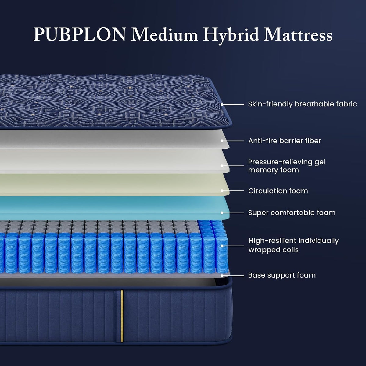 Queen 14 Inch Hybrid Gel Memory Foam Mattress in a Box P718