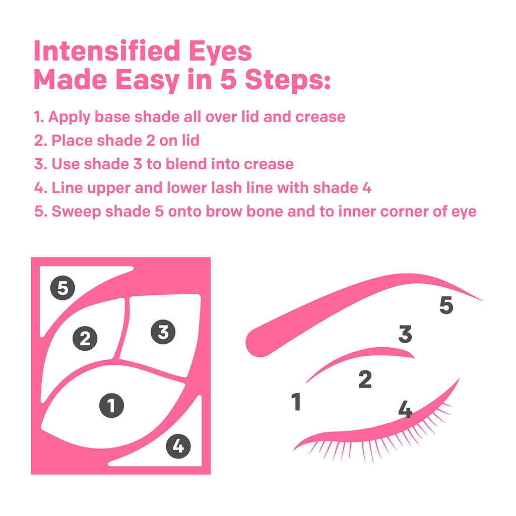 Enhancing Eyeshadow Palette 0.1 oz I6550
