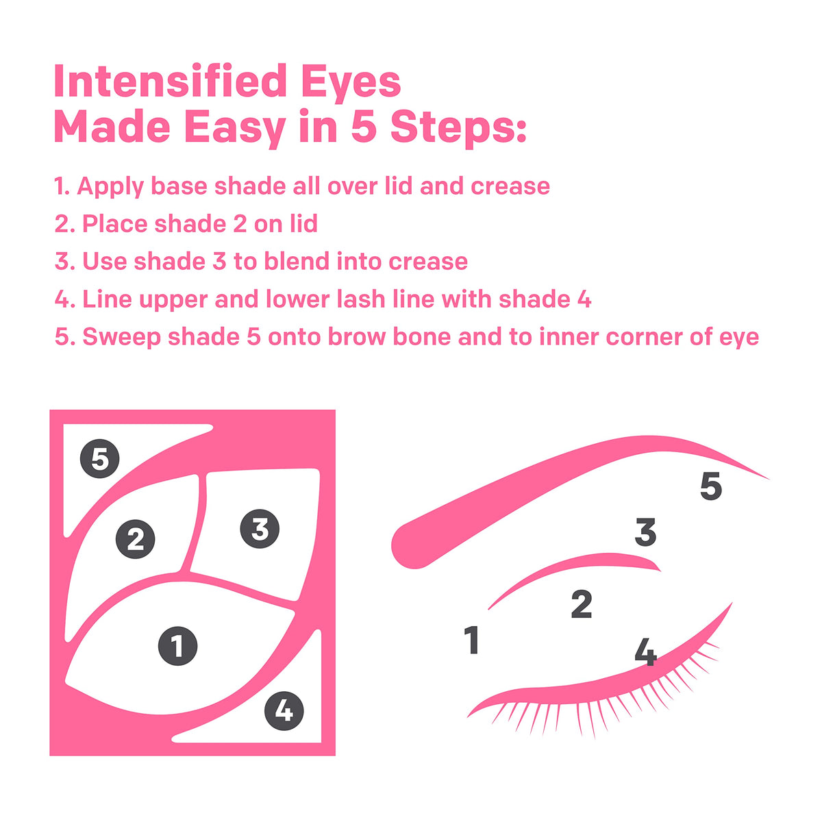 Enhancing Eyeshadow Palette 0.1 oz I6550