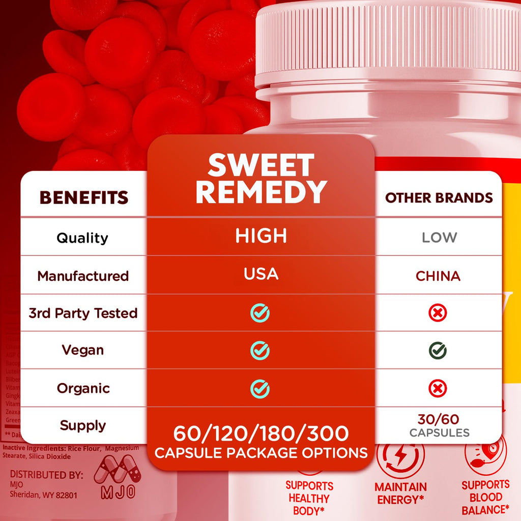 Blood Capsules with All Natural Ingredients, 60 Capsules N677079