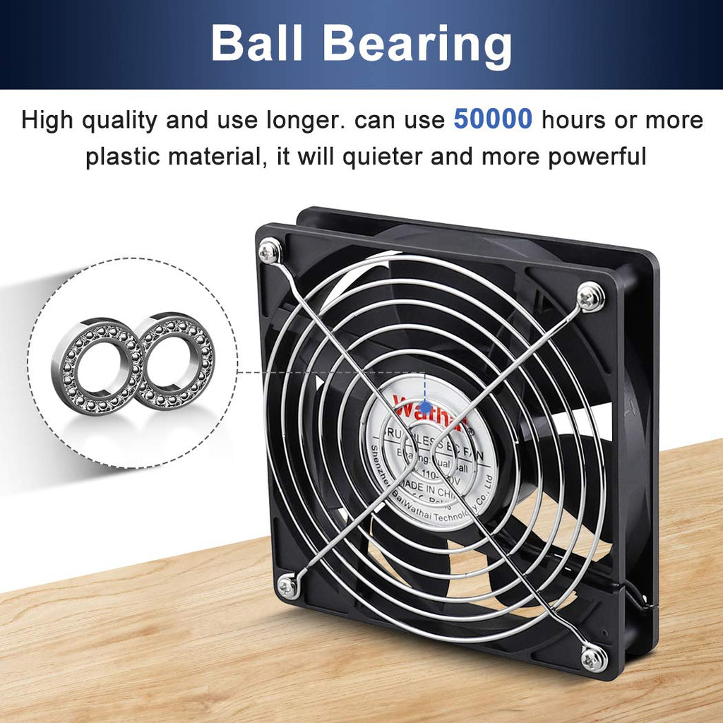80mm 120mm AC Cooling Fan 2 Pack R264730