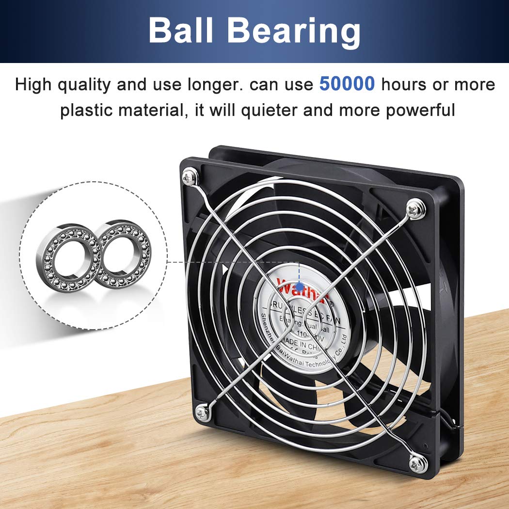 80mm 120mm AC Cooling Fan 2 Pack R264730
