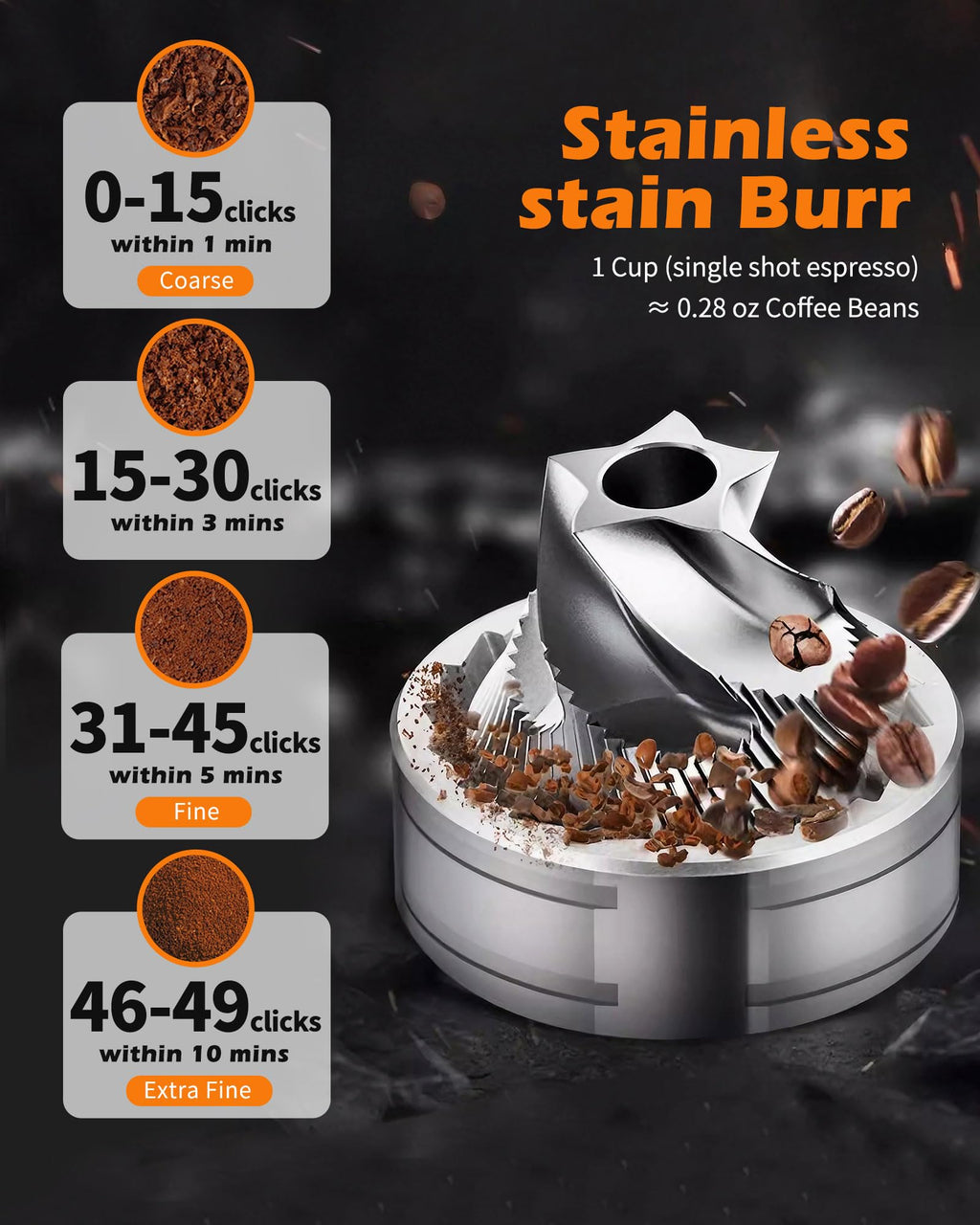 Manual Stainless Steel Conical Burr Coffee Grinder L2298