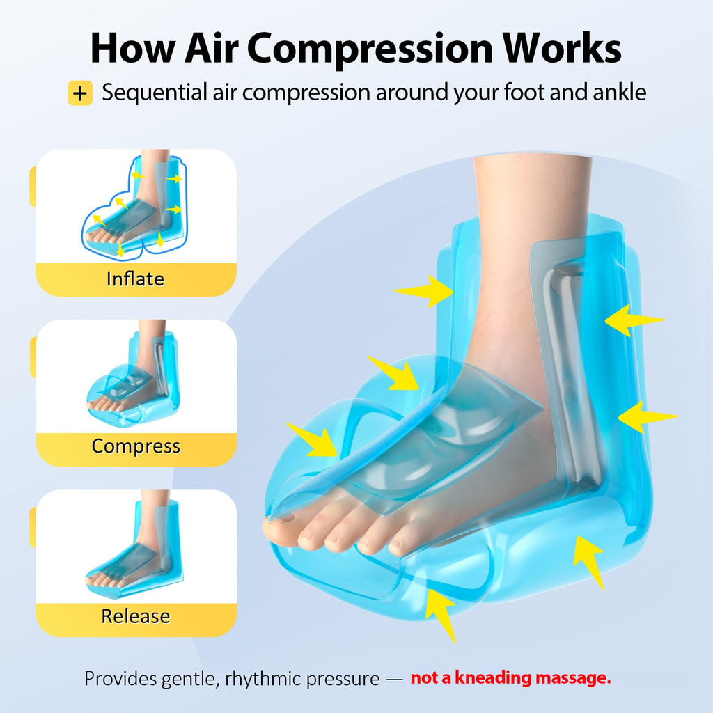 Air Compression Foot Recovery Device 1 Pack C97468