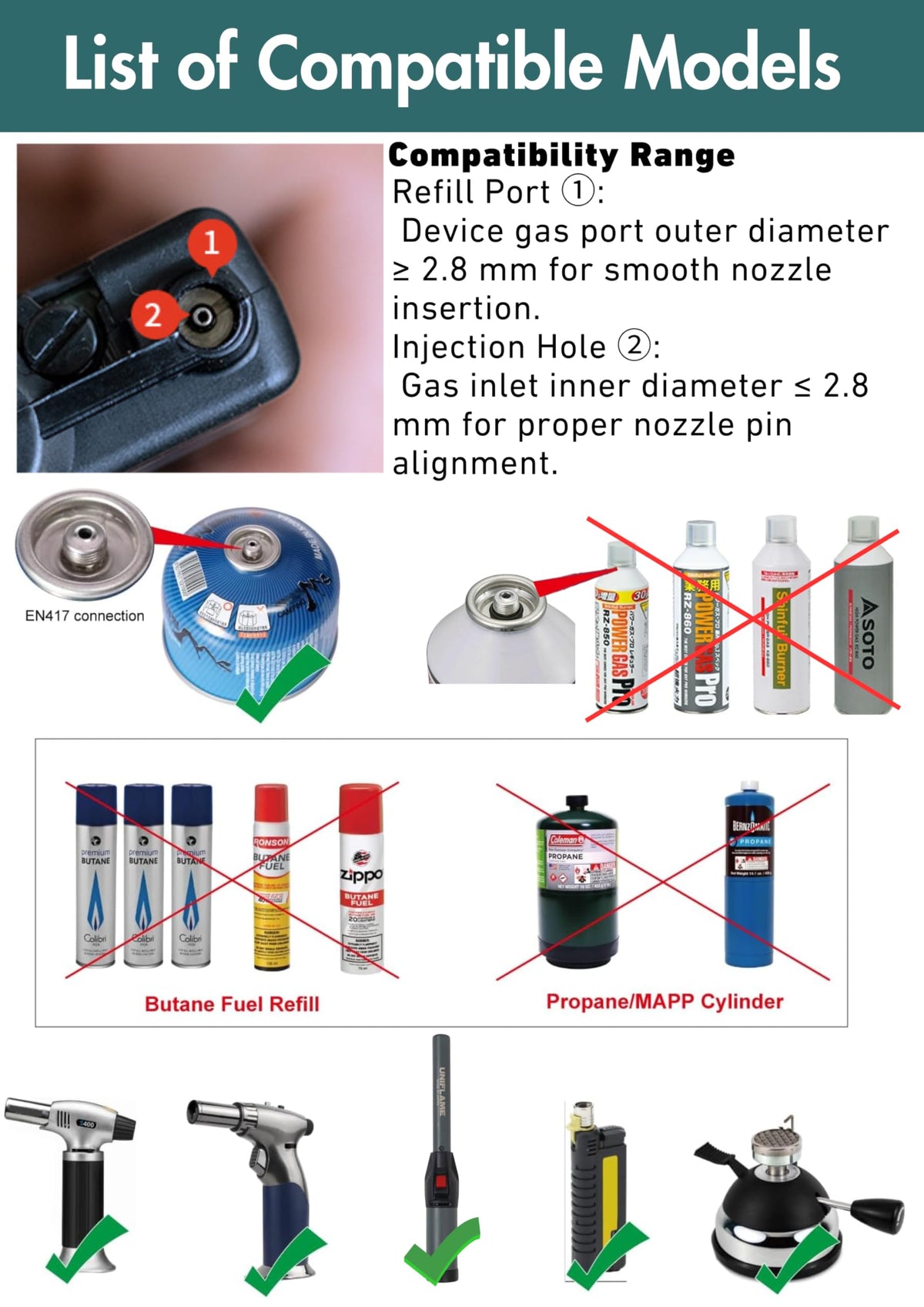 Cassette Canister to Butane Fill Adapter N252