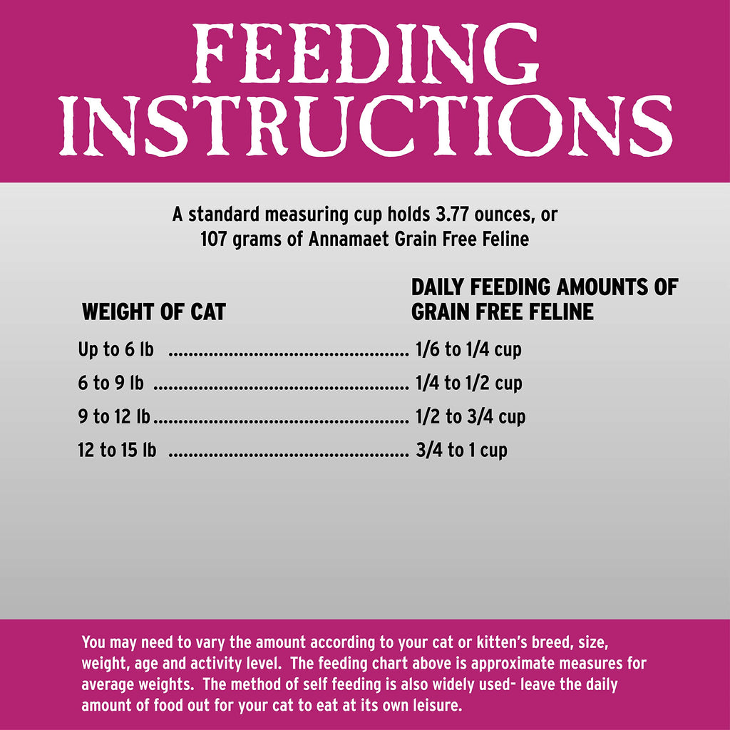 Grain-Free Chicken & Fish Dry Cat Food 12-lb Bag X81836