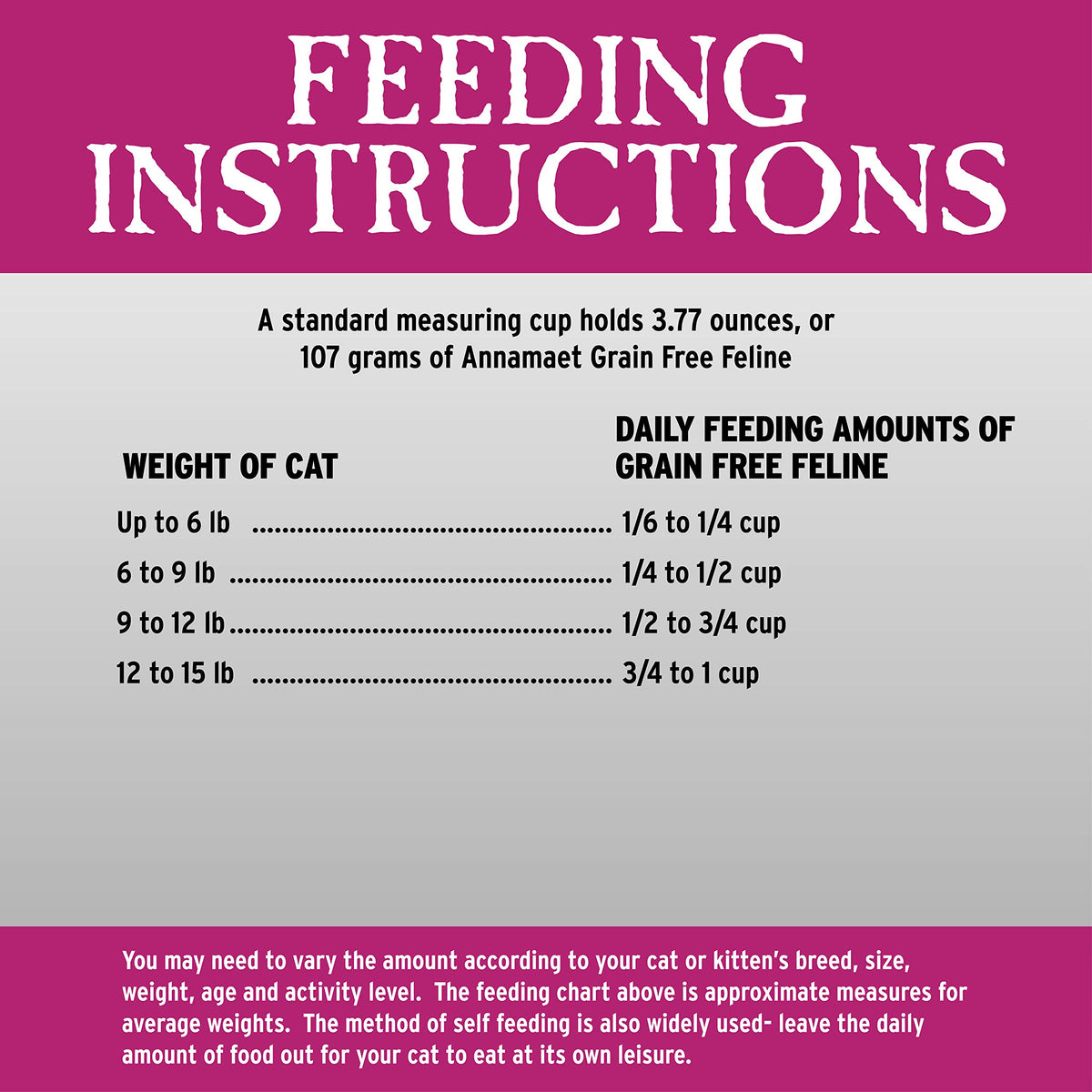 Grain-Free Chicken & Fish Dry Cat Food 12-lb Bag X81836