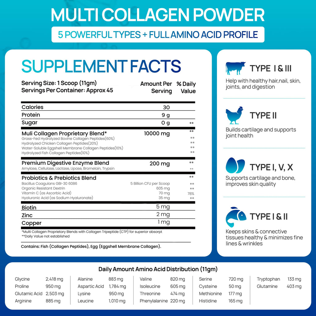 Multi Collagen Peptides Powder Unflavored Sugar Free 1.1 lb P309