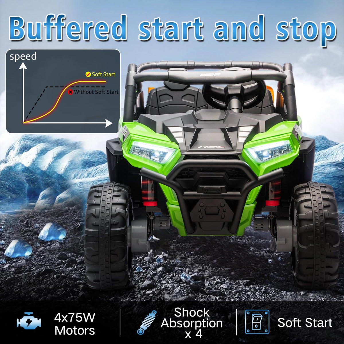 24V 2 Seaters Battery Powered Ride On Car S89445