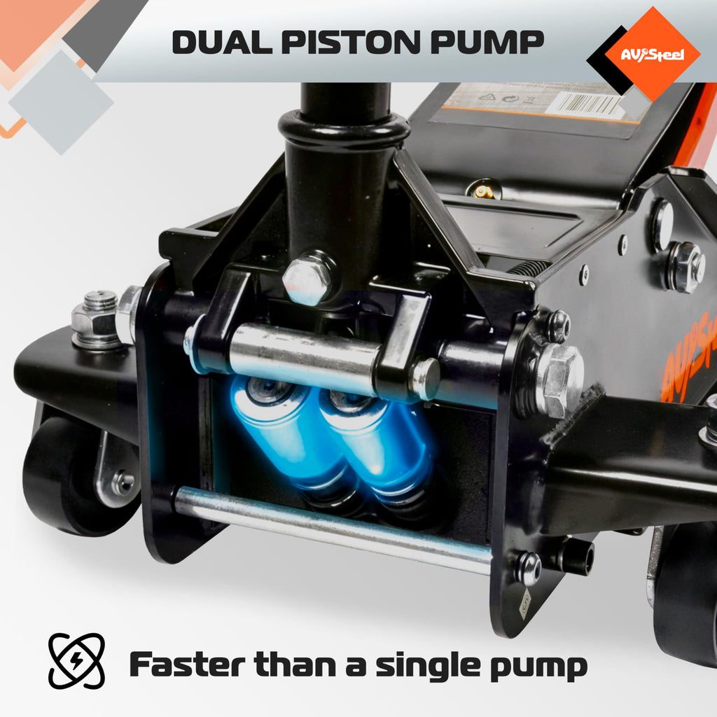3 Ton Low Profile Hydraulic Floor Jack I554