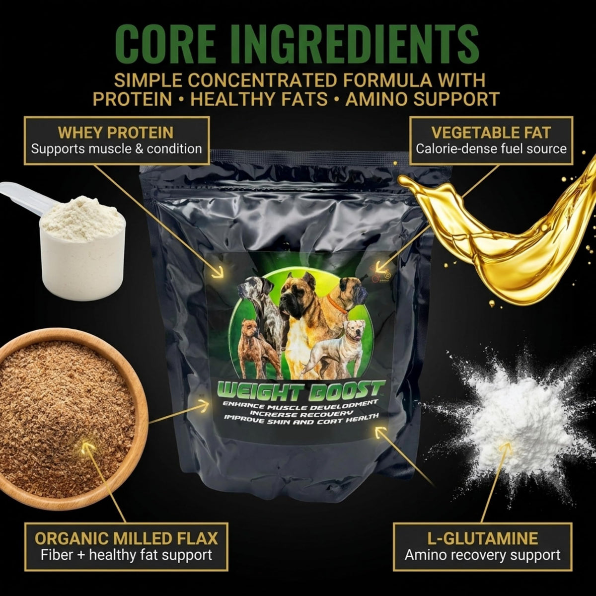 Dog Weight Protein Supplement 2 lb M428
