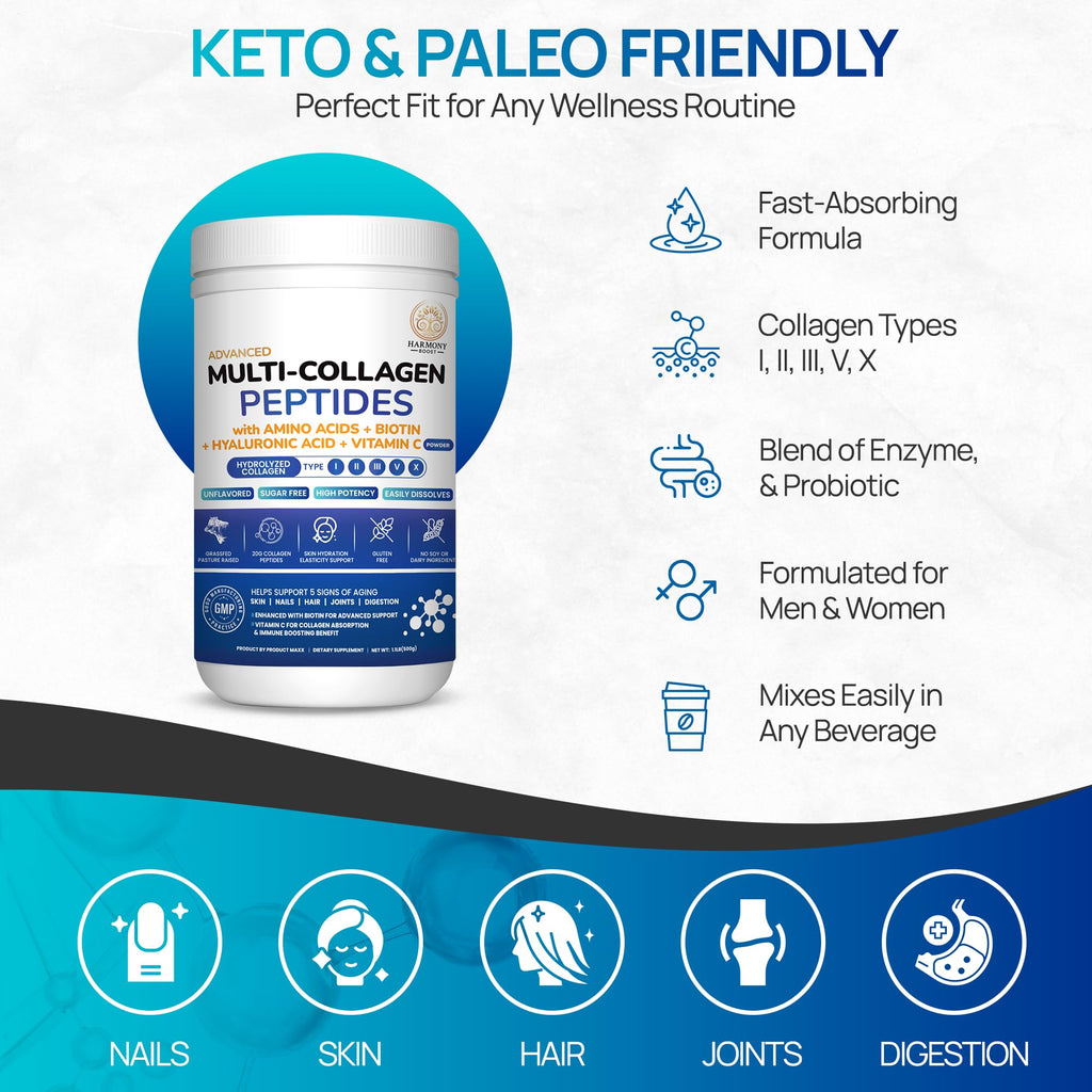 Multi Collagen Peptides Powder Unflavored Sugar Free 1.1 lb P309