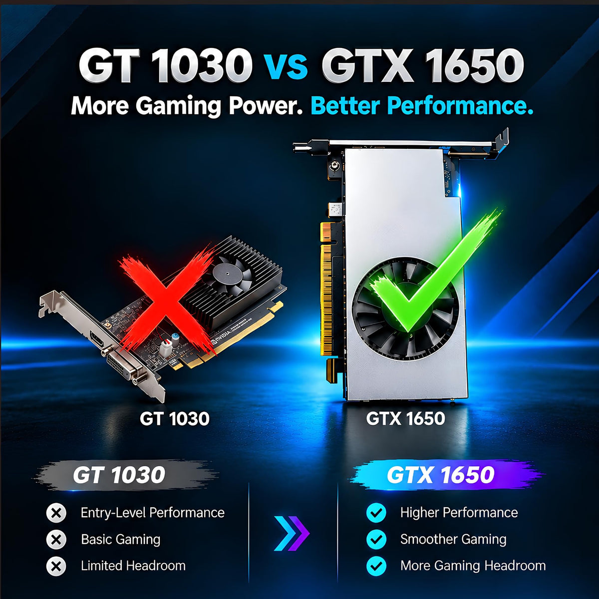 Gaming Desktop PC Intel Core i5 32GB RAM 1TB SSD 3TB HDD Windows 11 J4386