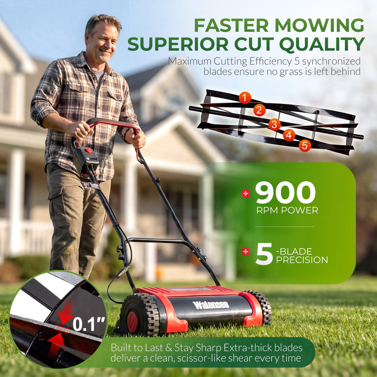 16-Inch Cordless Electric Reel Lawn Mower with 2 Batteries E8582