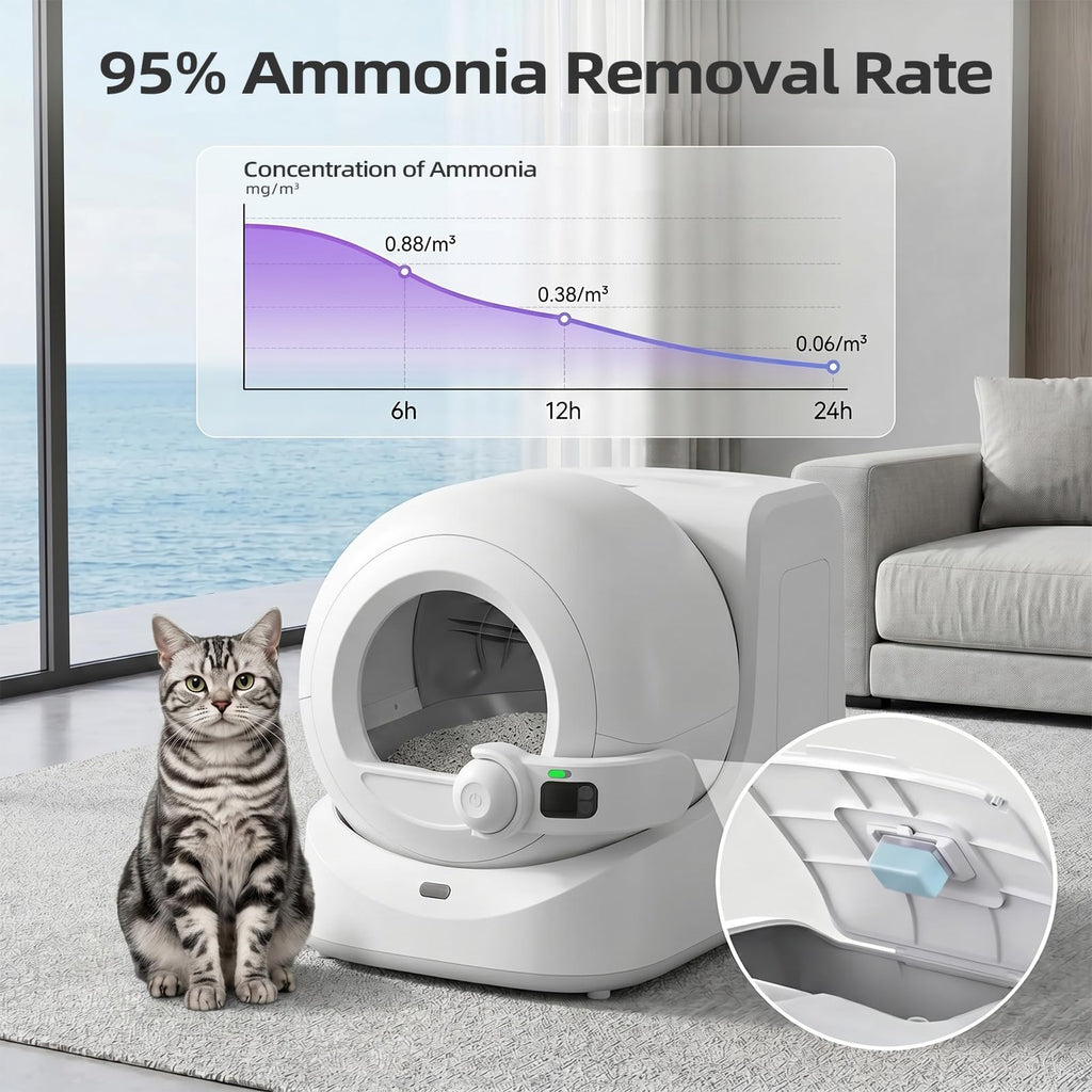 6 pack Cat Litter Box Odor Eliminator X6317