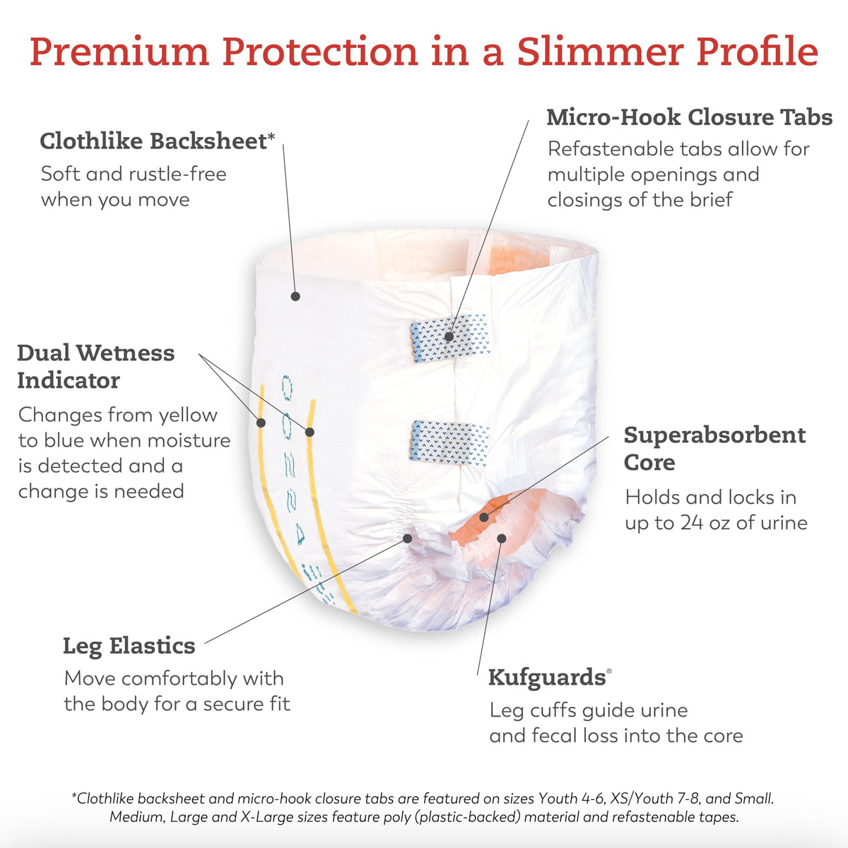 Adult Diapers with Tabs, Medium, 12 Ct L329